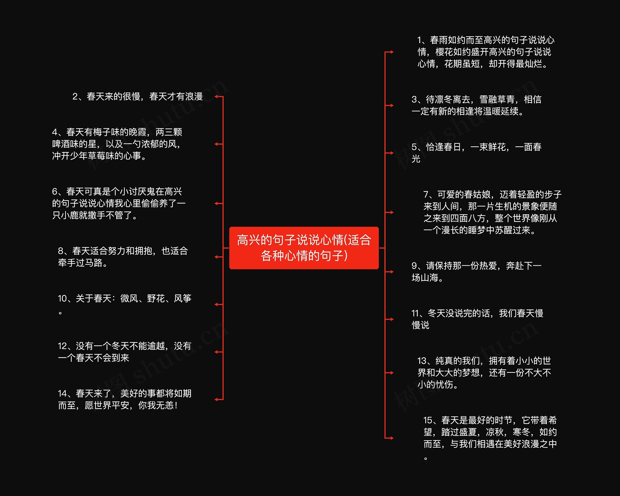 高兴的句子说说心情(适合各种心情的句子)