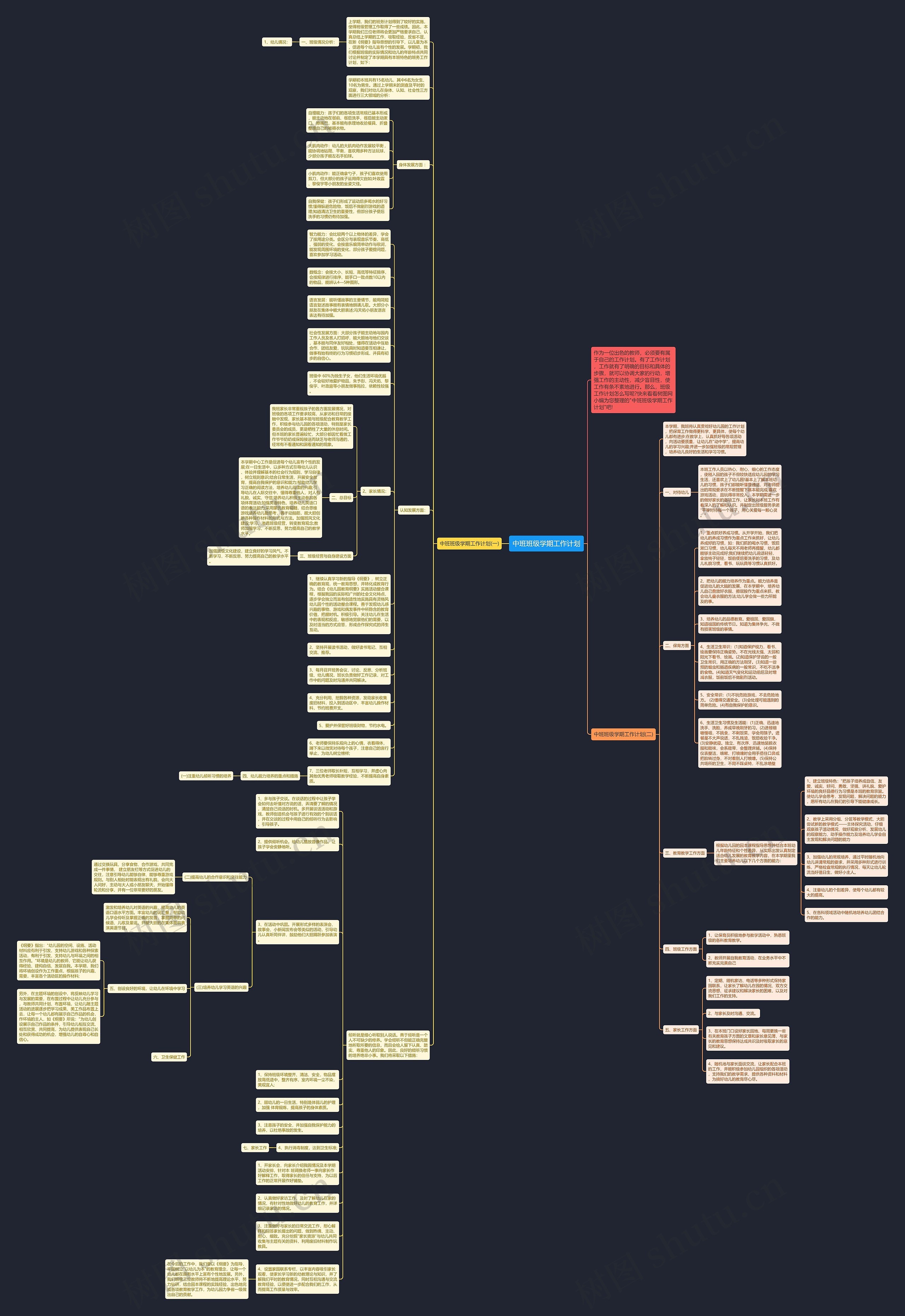 中班班级学期工作计划思维导图