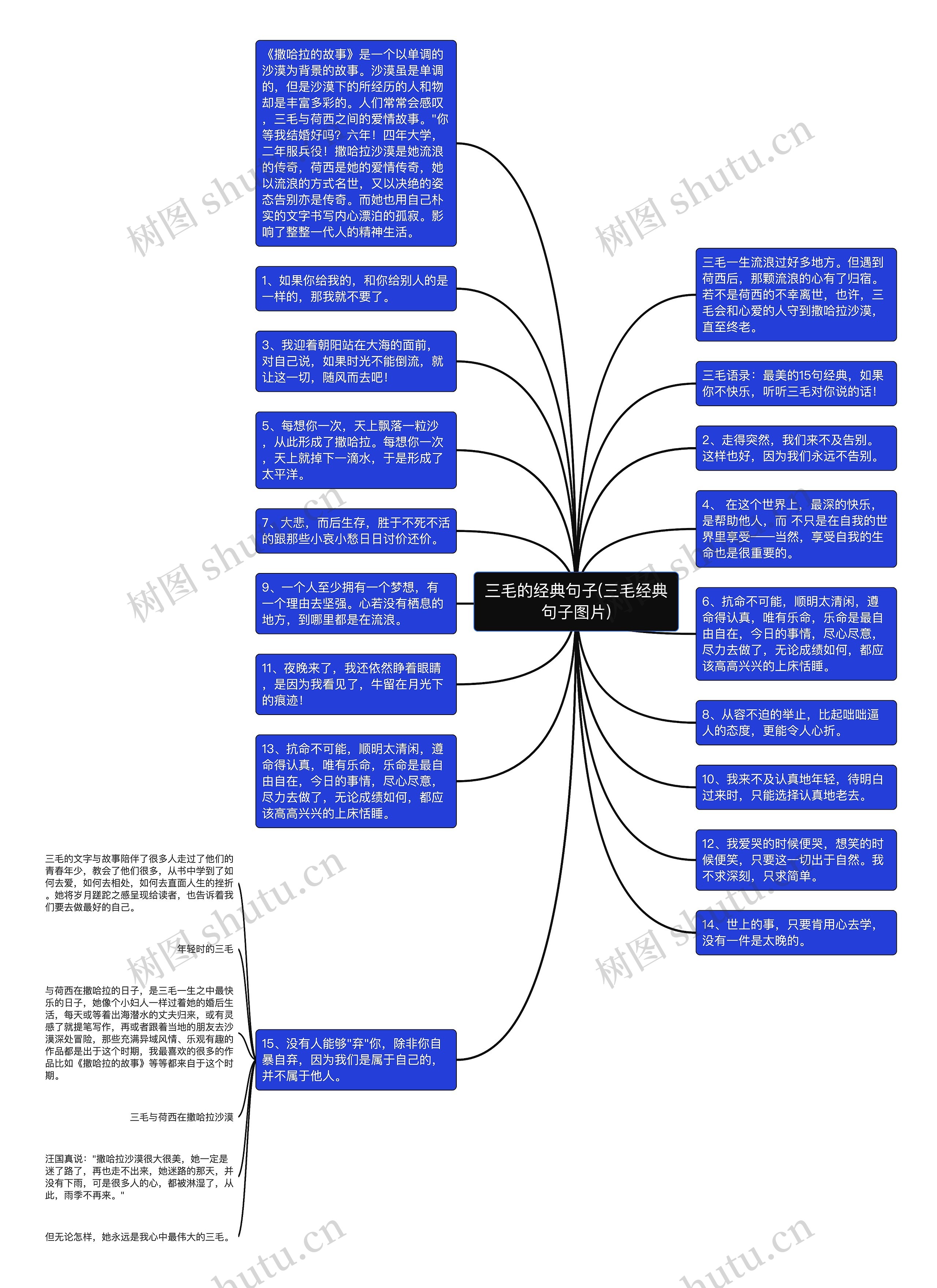 三毛的经典句子(三毛经典句子图片)思维导图