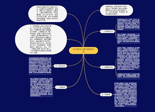 2018年幼儿园中班教学计划