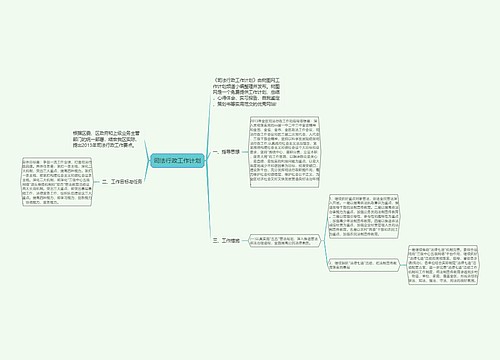 司法行政工作计划