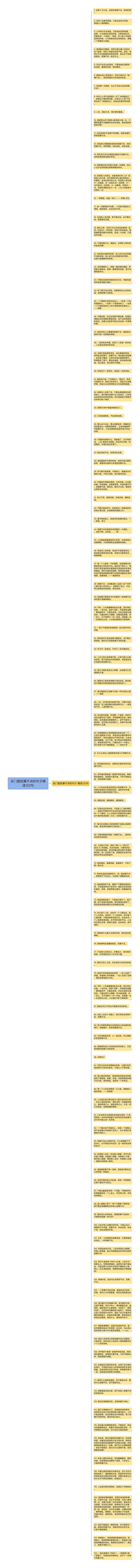 买门面犹豫不决的句子精选123句