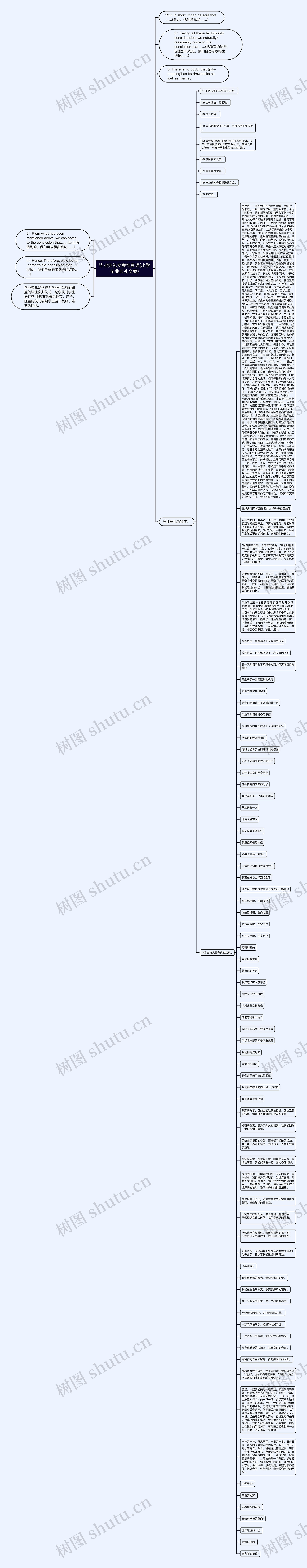毕业典礼文案结束语(小学毕业典礼文案)思维导图