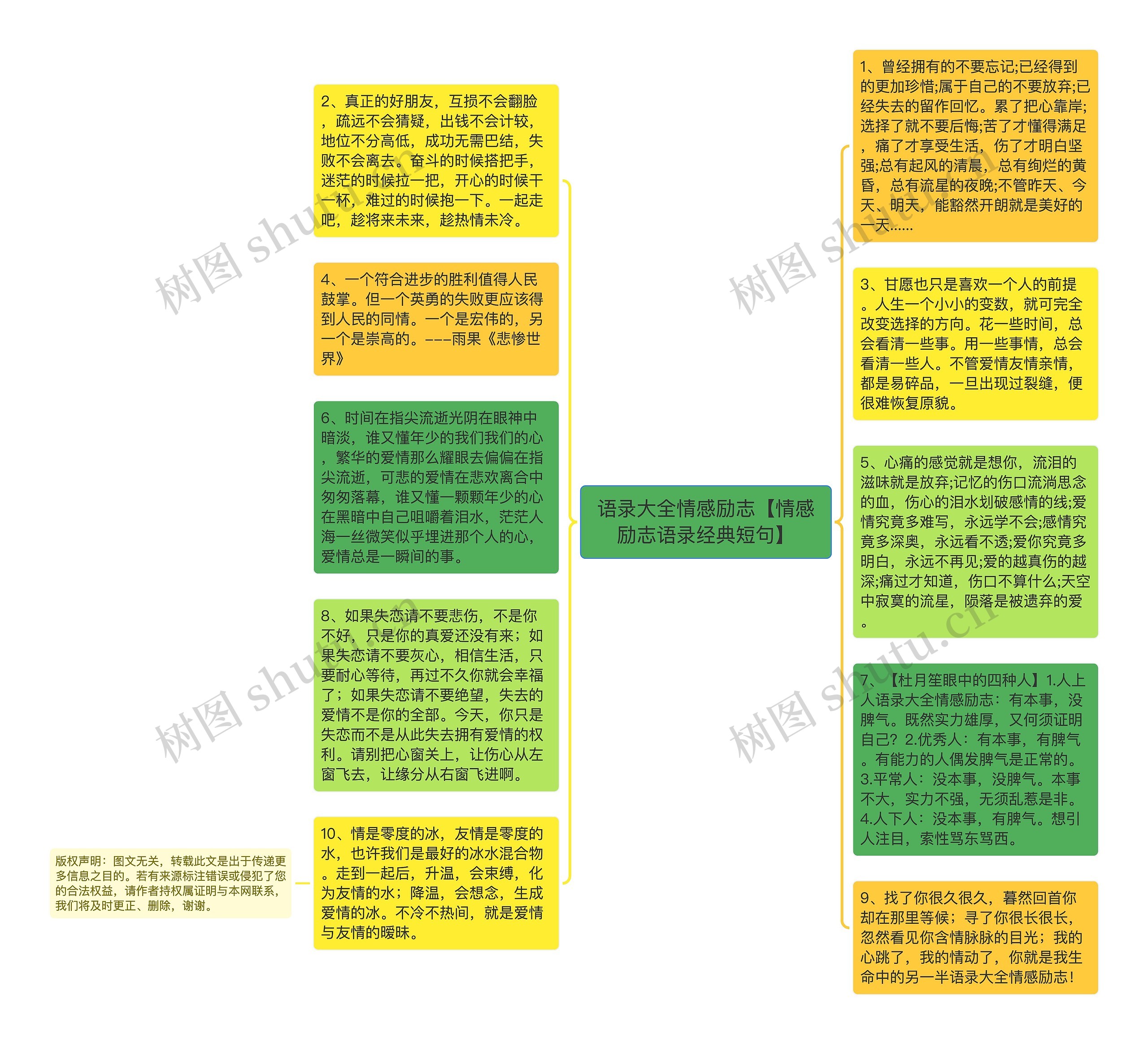 语录大全情感励志【情感励志语录经典短句】