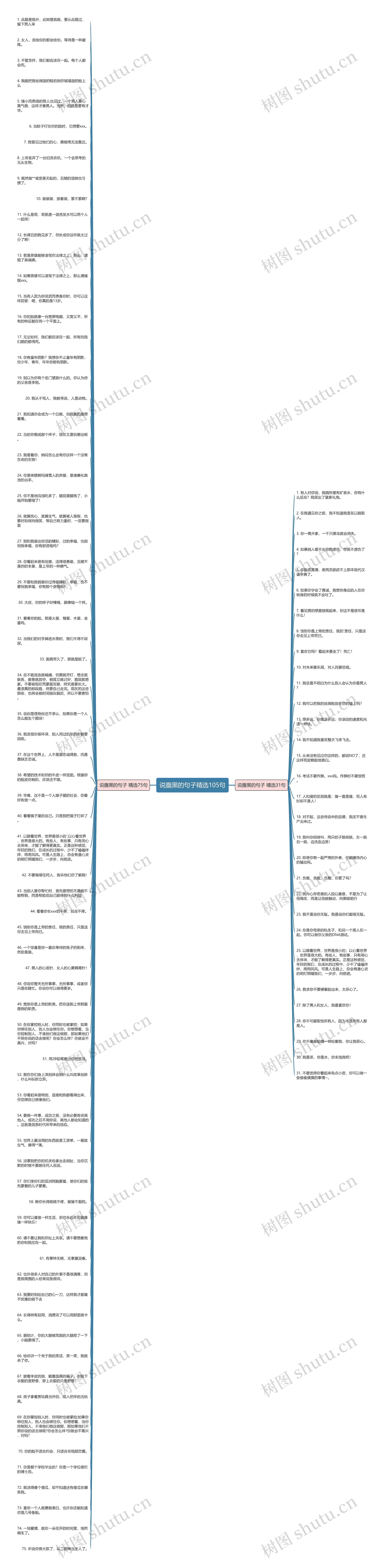 说腹黑的句子精选105句思维导图
