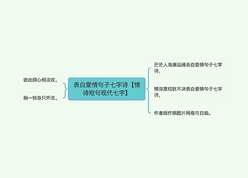 表白爱情句子七字诗【情诗短句现代七字】