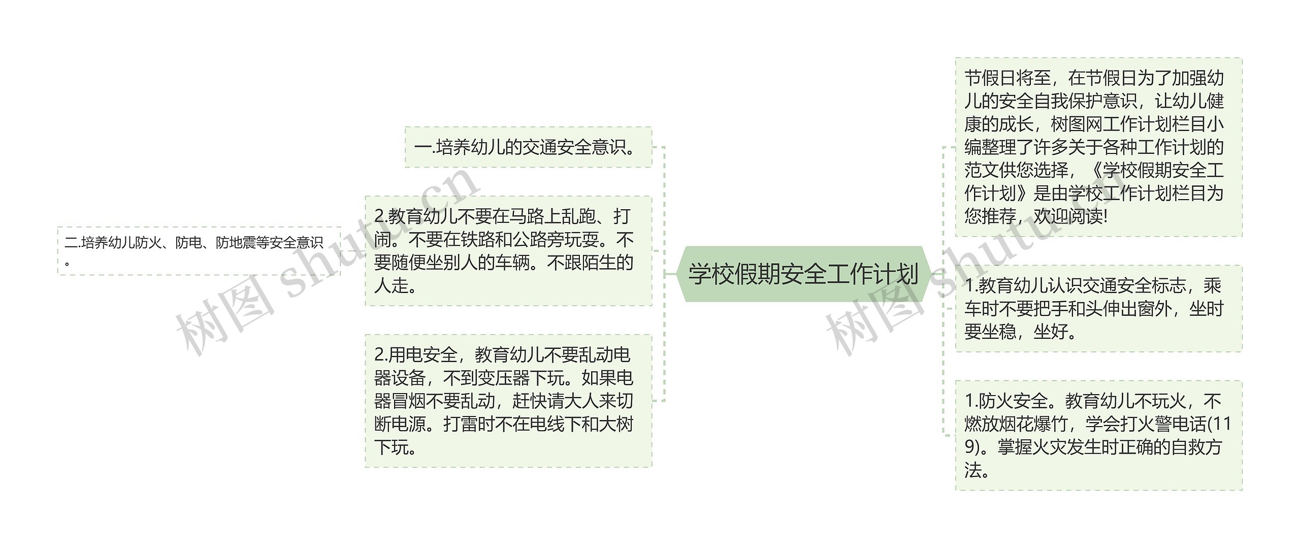 学校假期安全工作计划