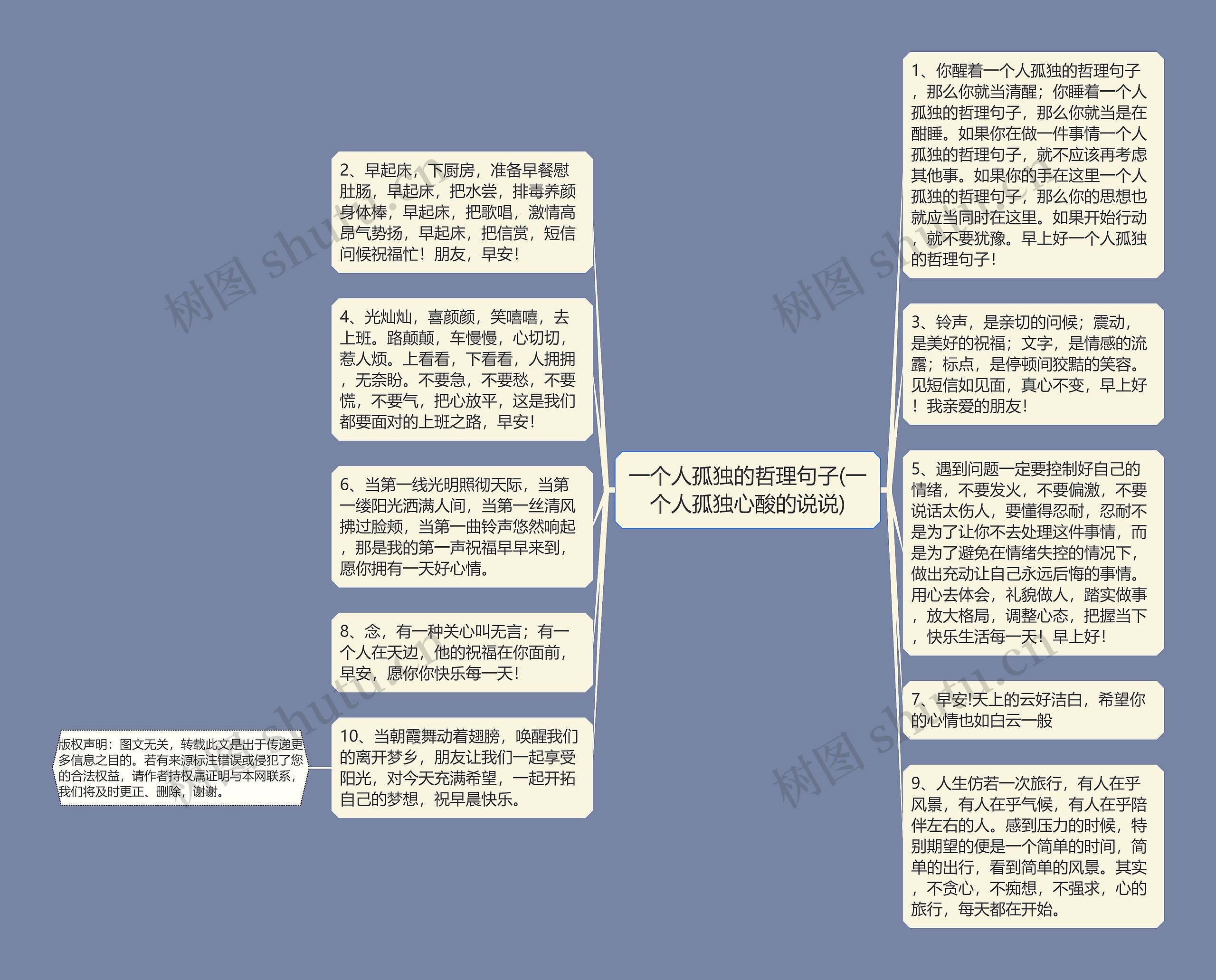 一个人孤独的哲理句子(一个人孤独心酸的说说)思维导图