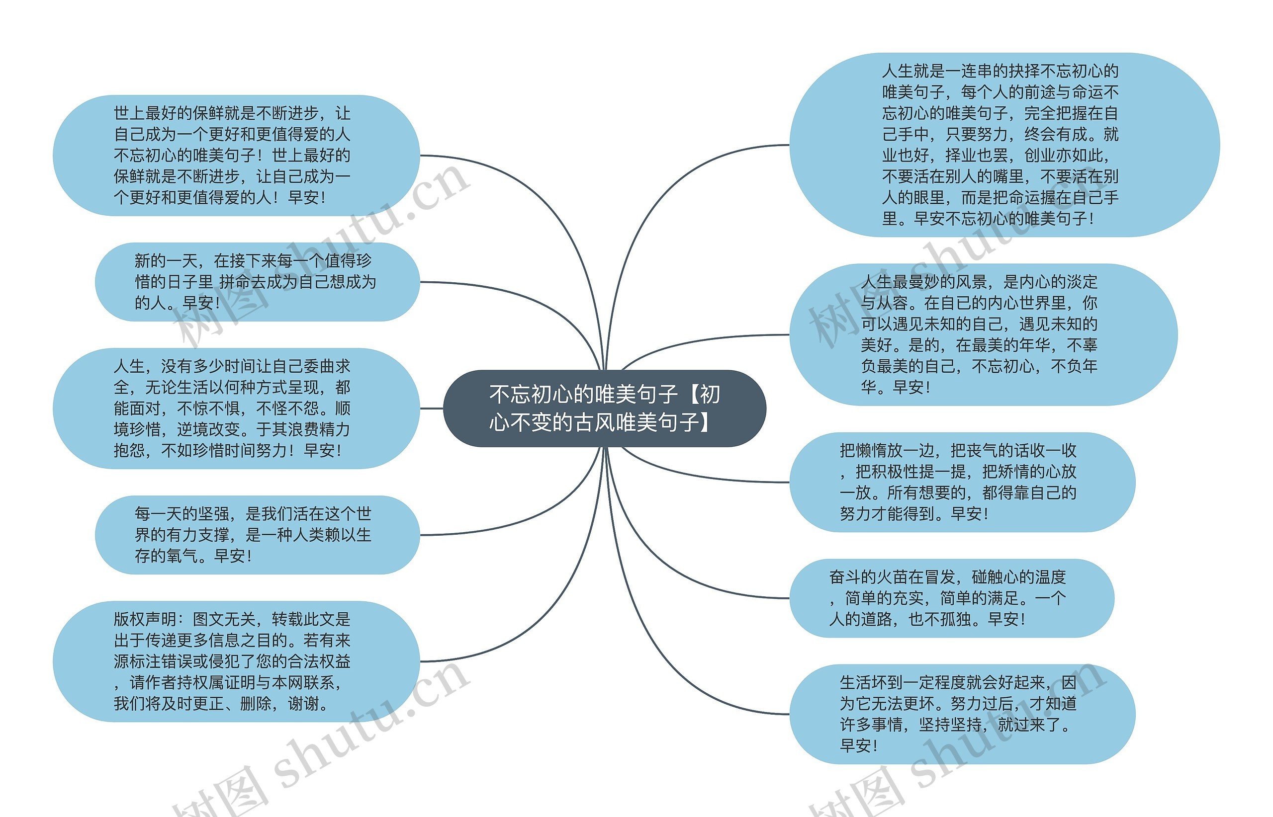 不忘初心的唯美句子【初心不变的古风唯美句子】