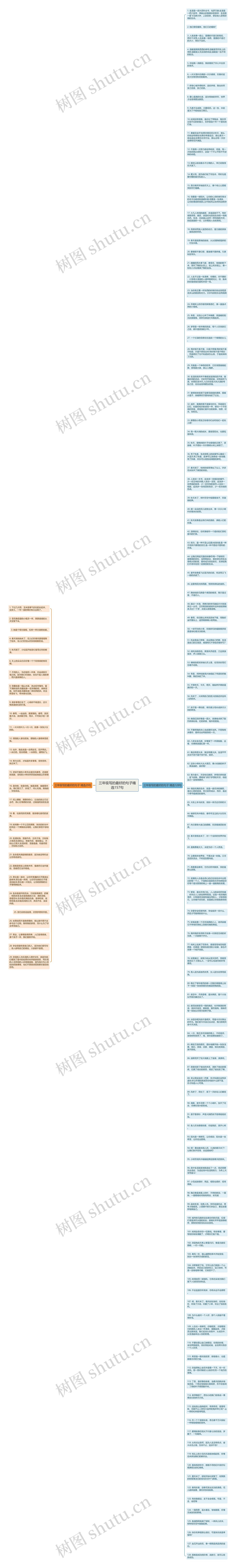 三年级写的最好的句子精选157句思维导图