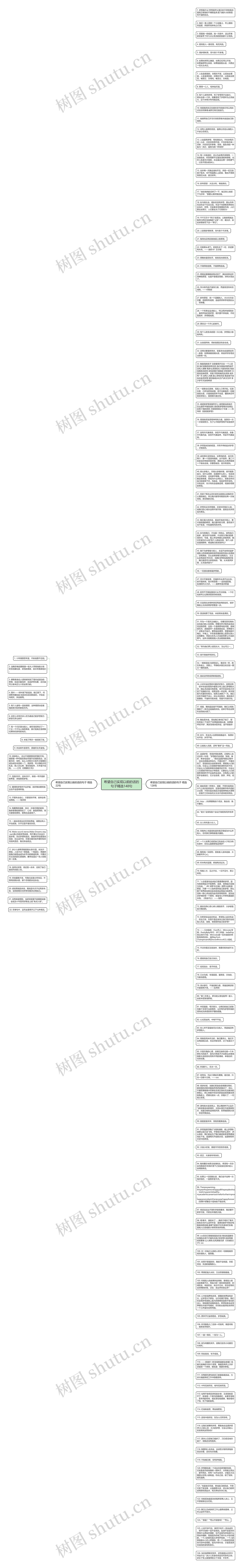 希望自己实现以前的话的句子精选148句思维导图