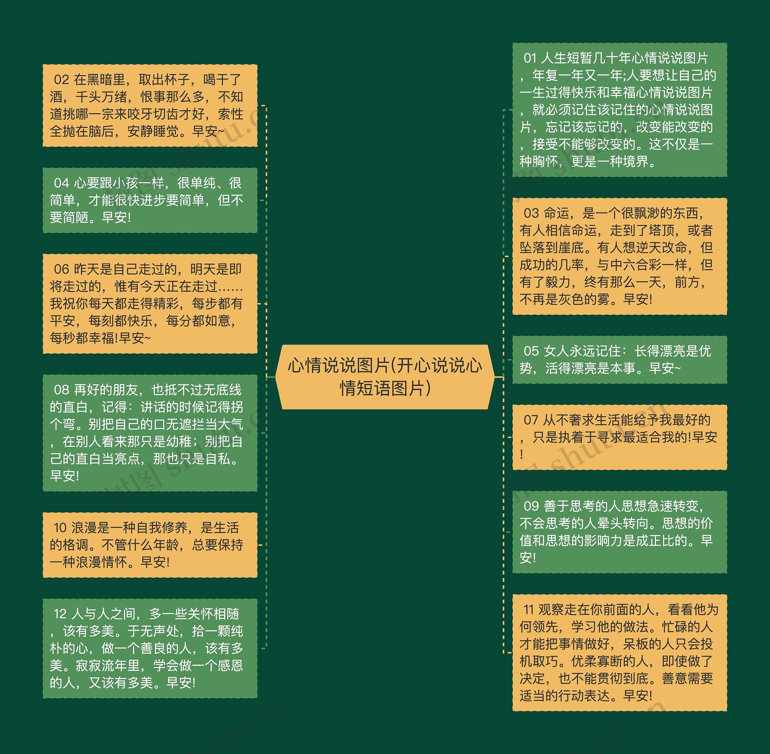 心情说说图片(开心说说心情短语图片)