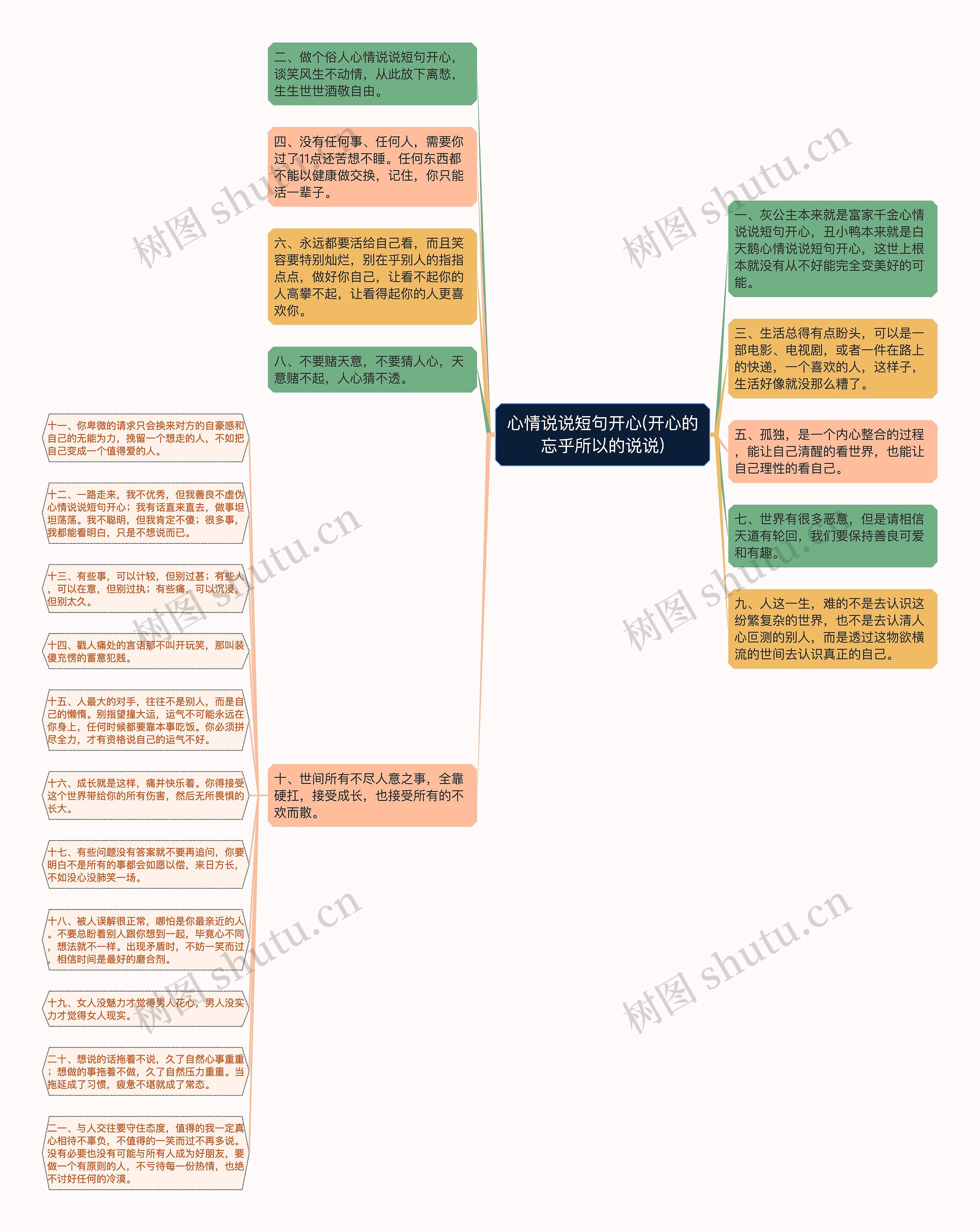 心情说说短句开心(开心的忘乎所以的说说)