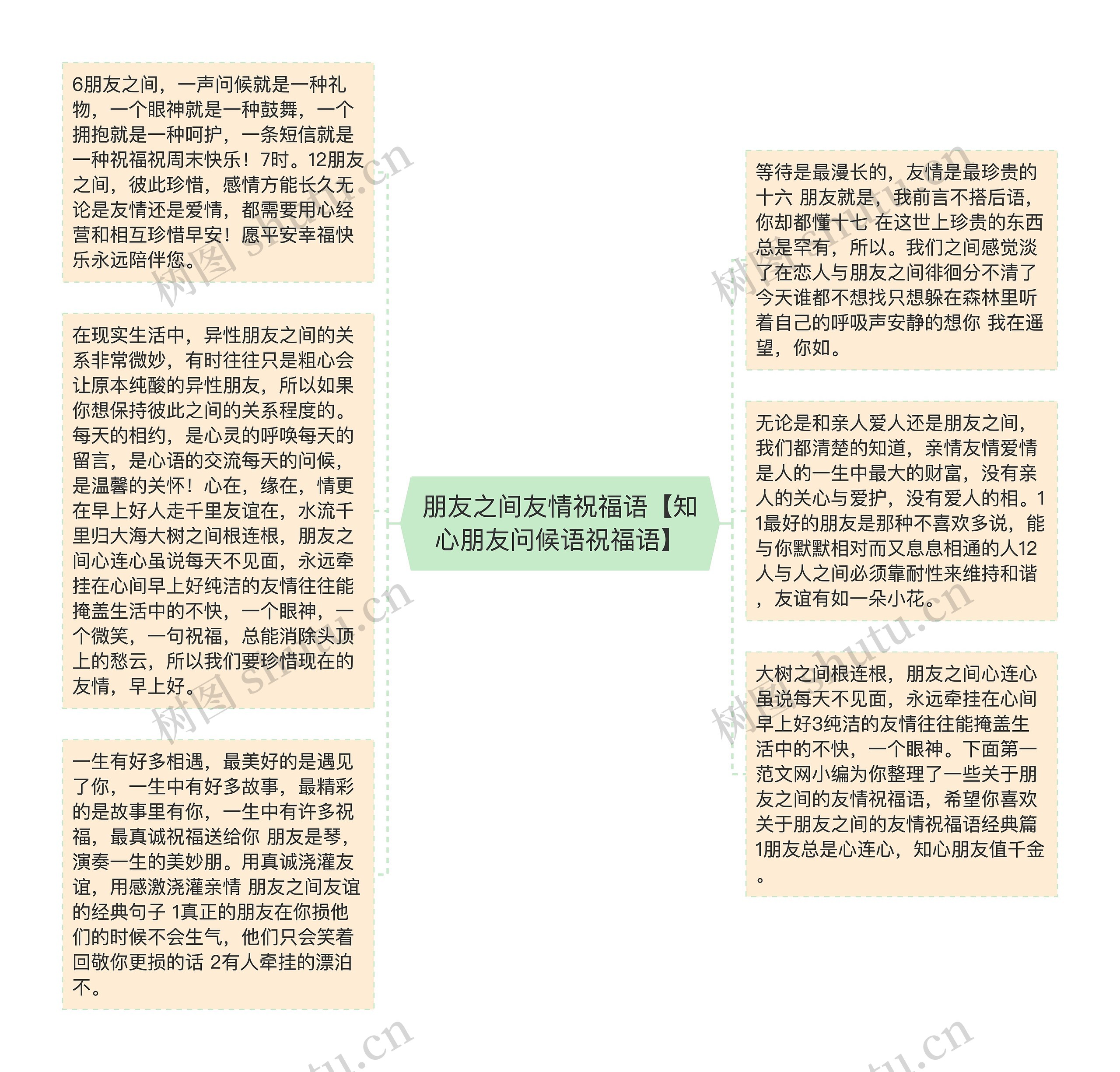 朋友之间友情祝福语【知心朋友问候语祝福语】