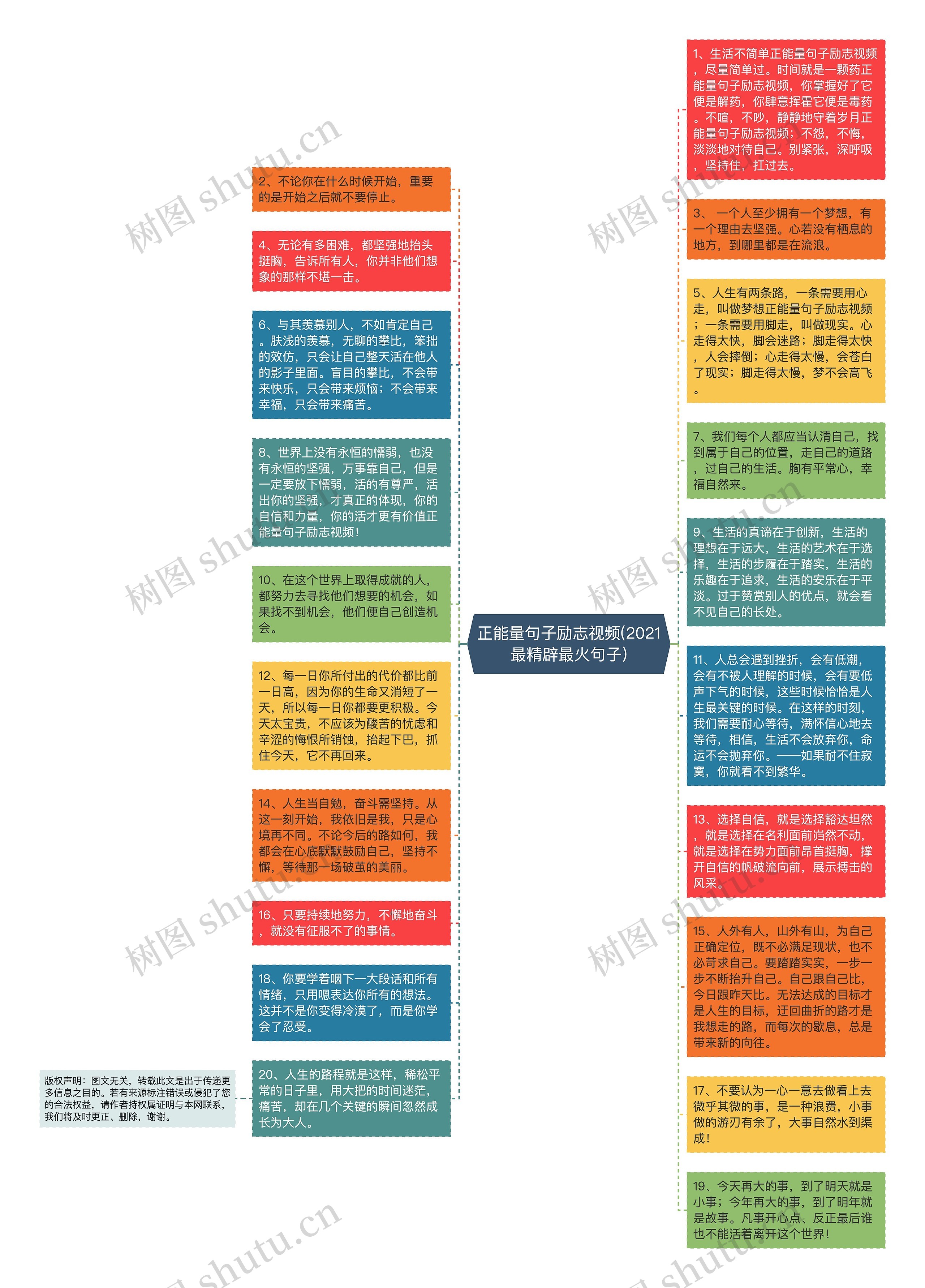 正能量句子励志视频(2021最精辟最火句子)