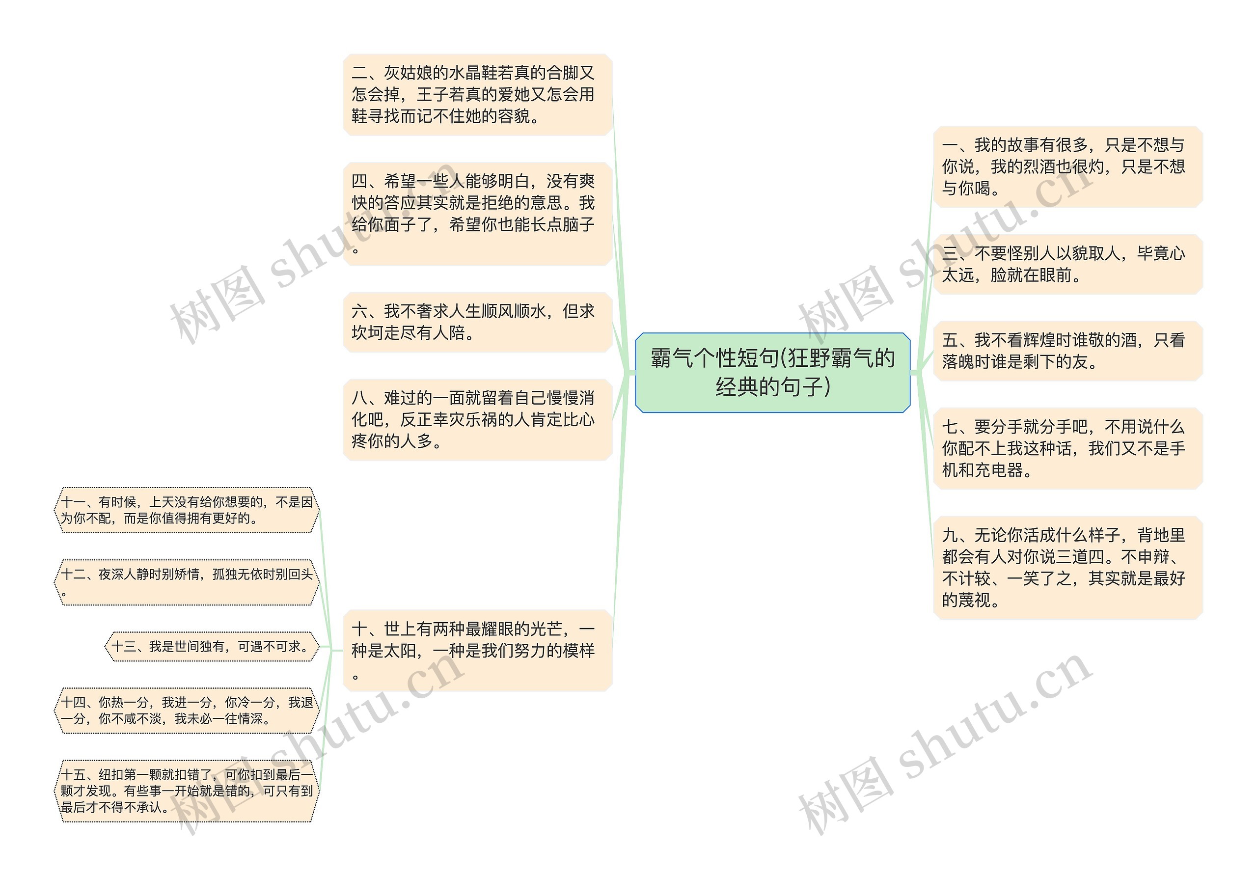 霸气个性短句(狂野霸气的经典的句子)