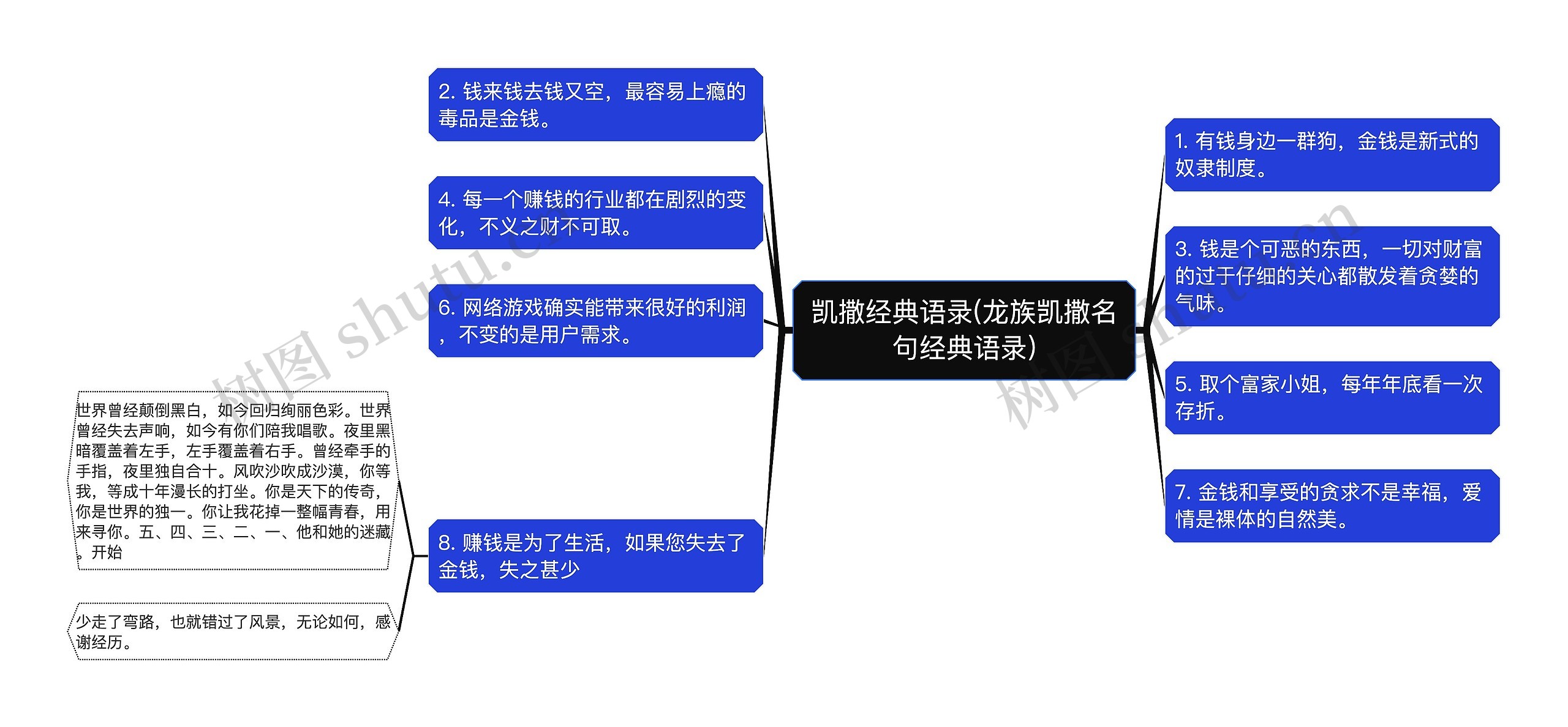 凯撒经典语录(龙族凯撒名句经典语录) 凯撒经典语录(龙族凯撒名句经典语录)