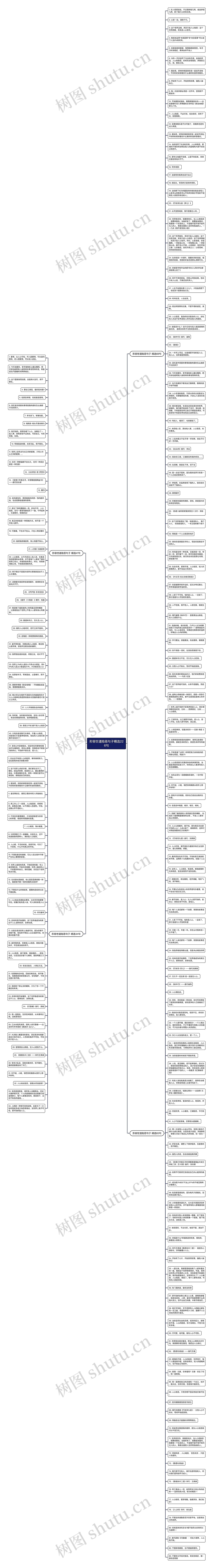 形容世道险恶句子精选226句思维导图