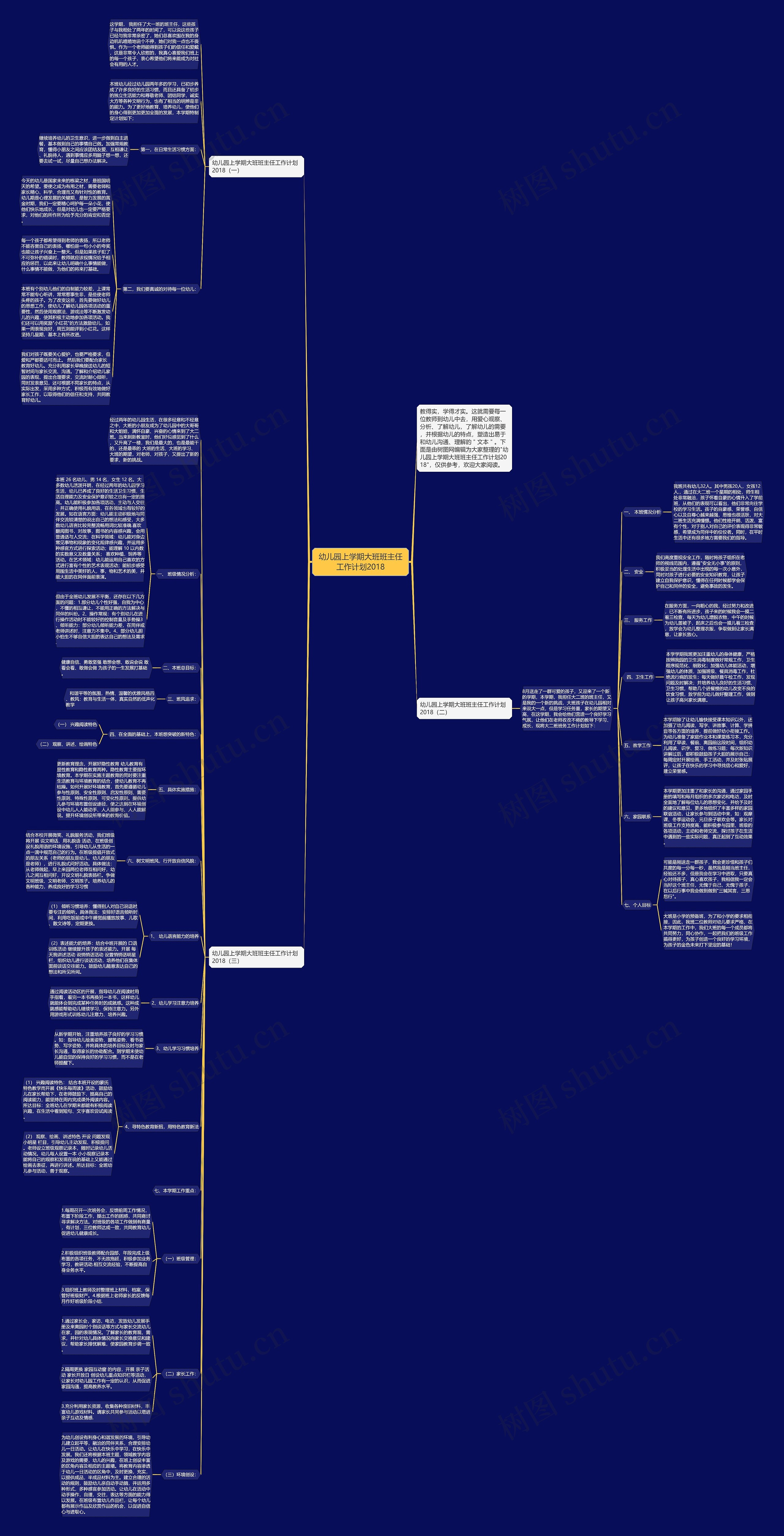 幼儿园上学期大班班主任工作计划2018思维导图
