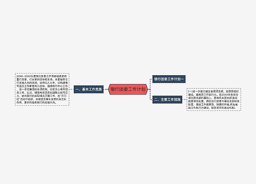 银行团委工作计划