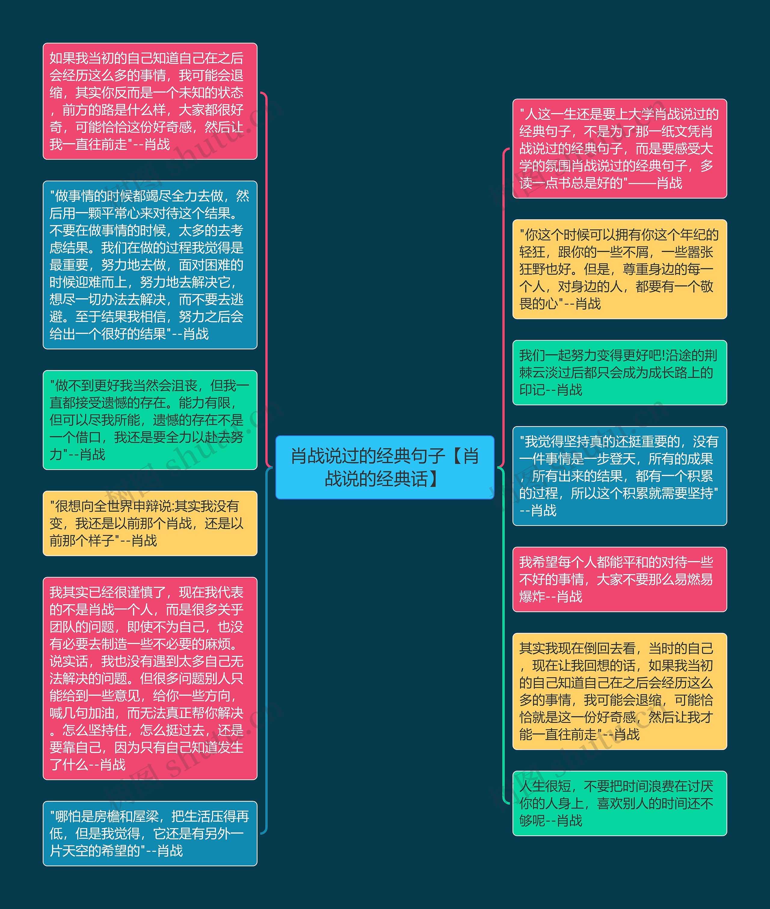 肖战说过的经典句子【肖战说的经典话】