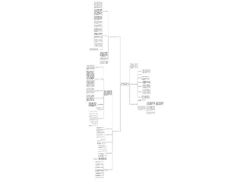 关于部门助理工作计划1500字合集4篇