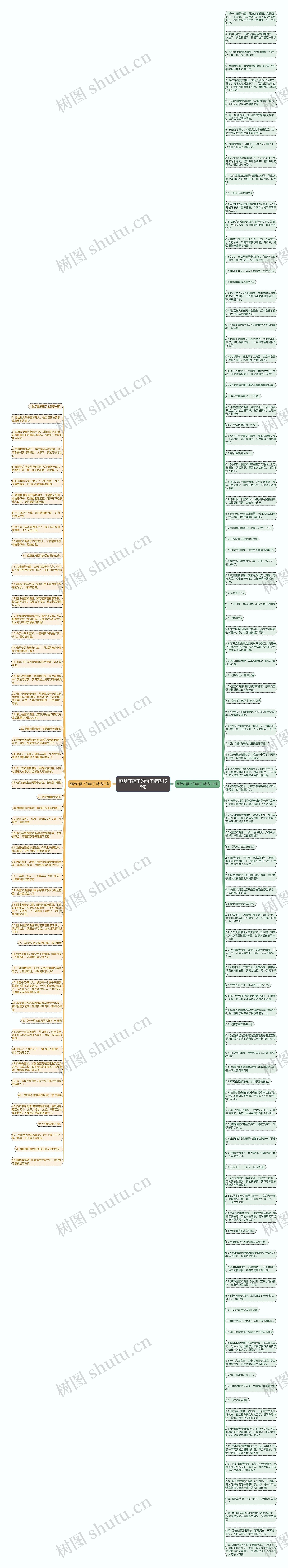 噩梦吓醒了的句子精选158句