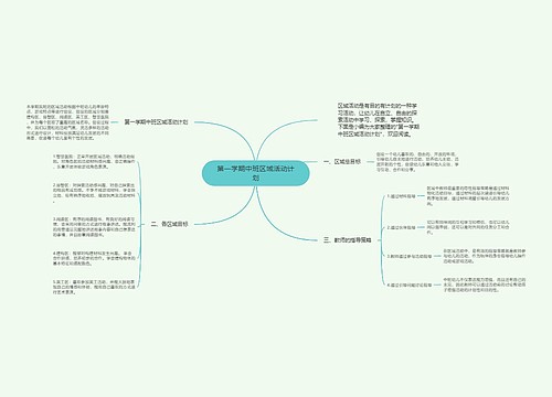 第一学期中班区域活动计划