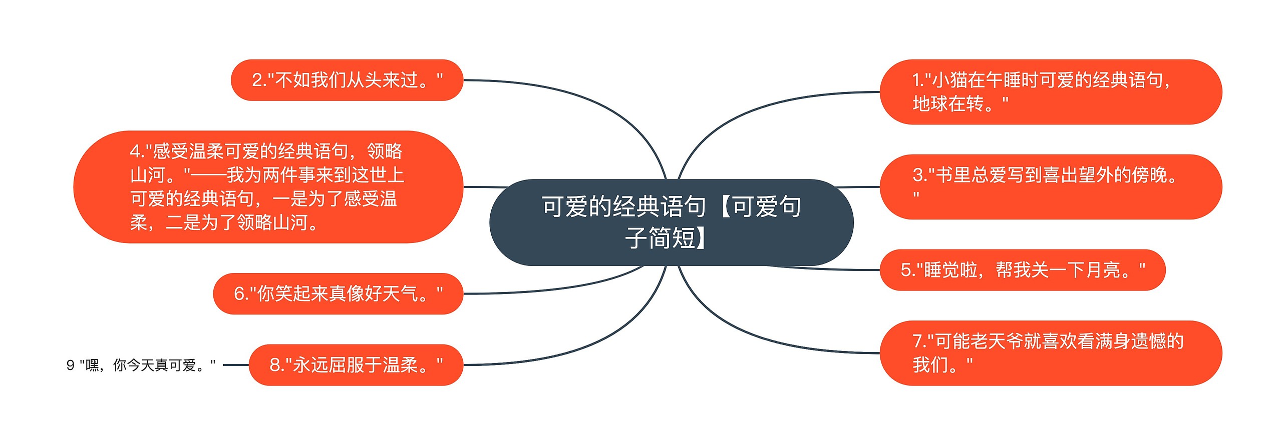 可爱的经典语句【可爱句子简短】 可爱的经典语句【可爱句子简短】