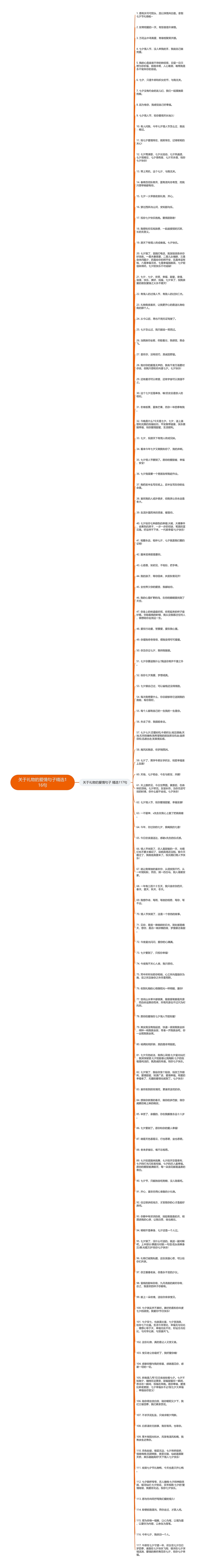 关于礼物的爱情句子精选116句思维导图