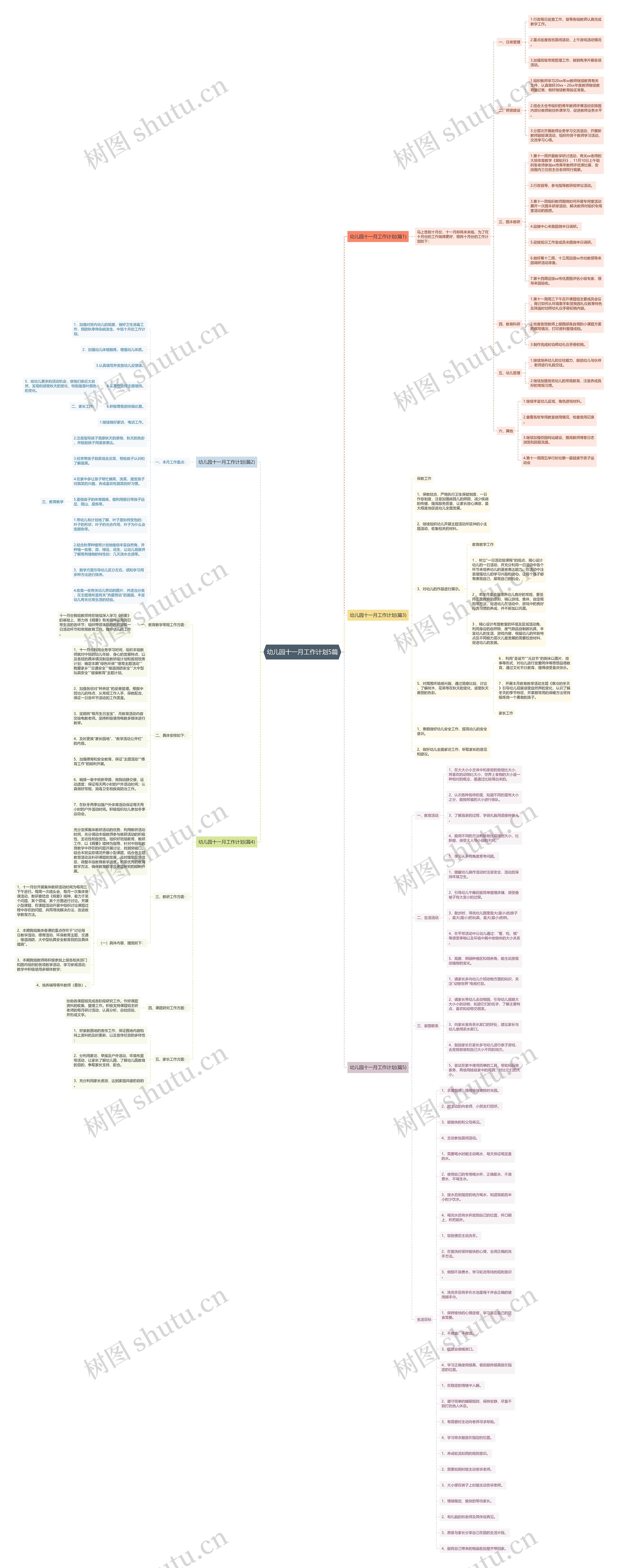 幼儿园十一月工作计划5篇思维导图