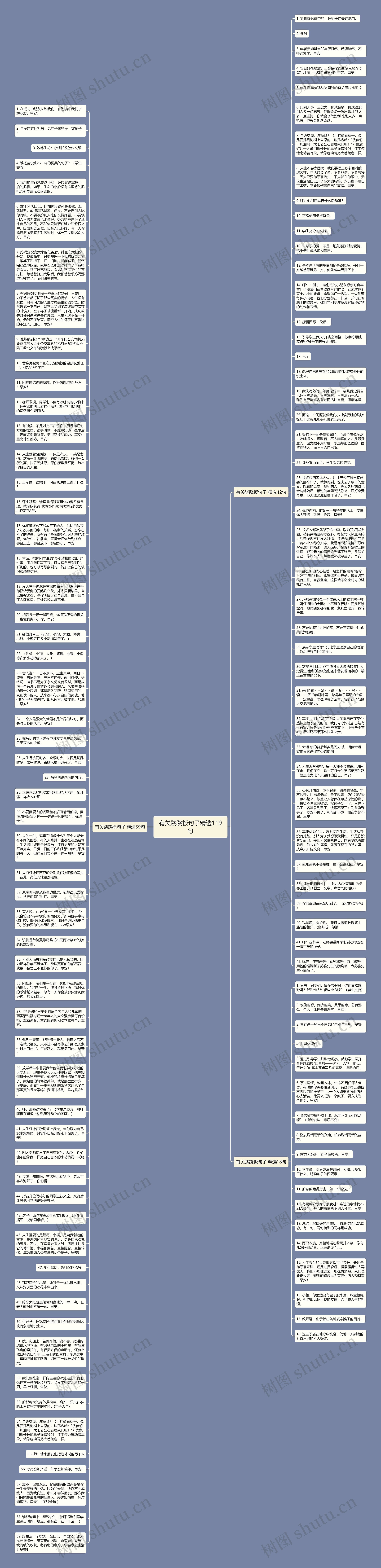 有关跷跷板句子精选119句思维导图
