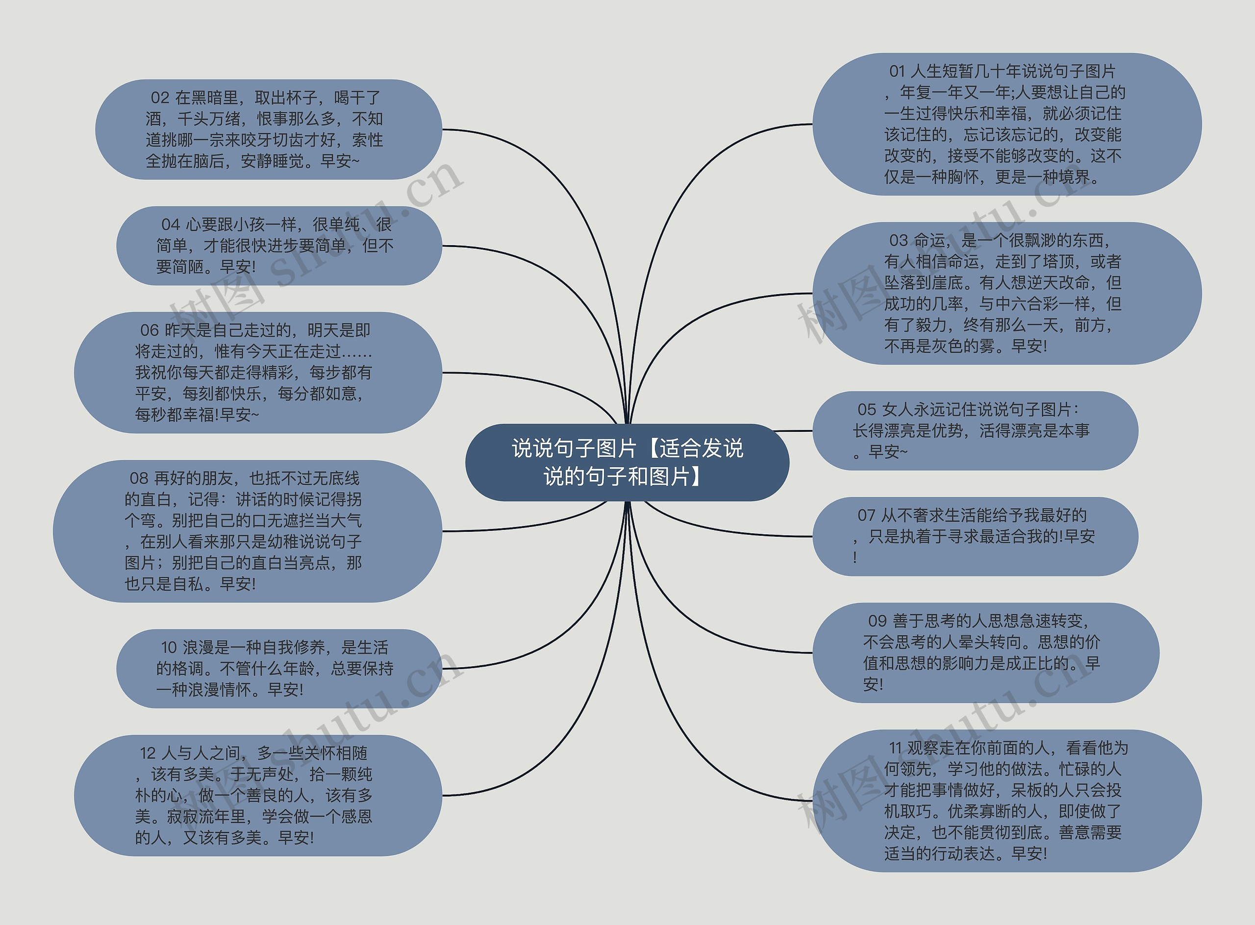 说说句子图片【适合发说说的句子和图片】