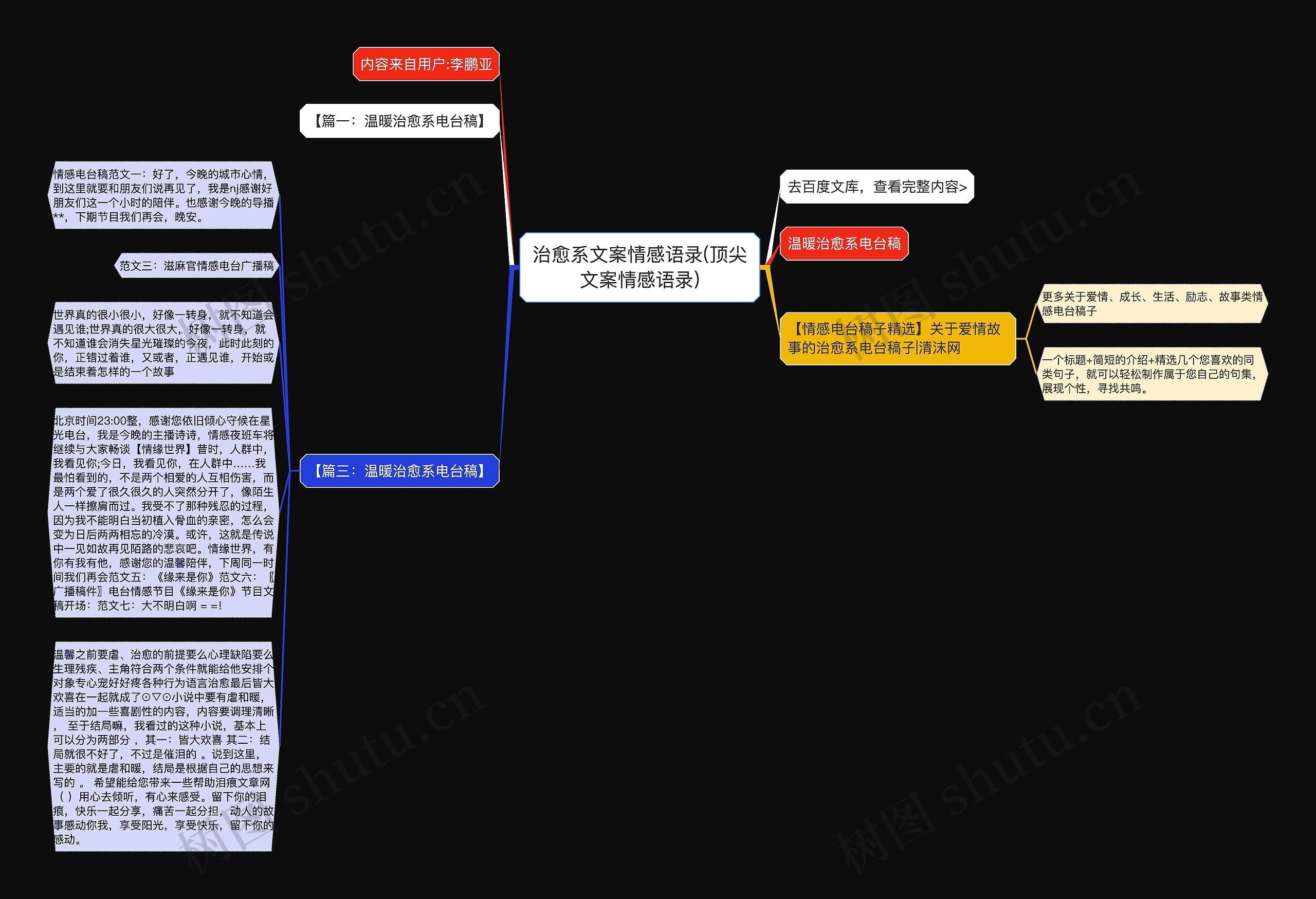 治愈系文案情感语录(顶尖文案情感语录)思维导图