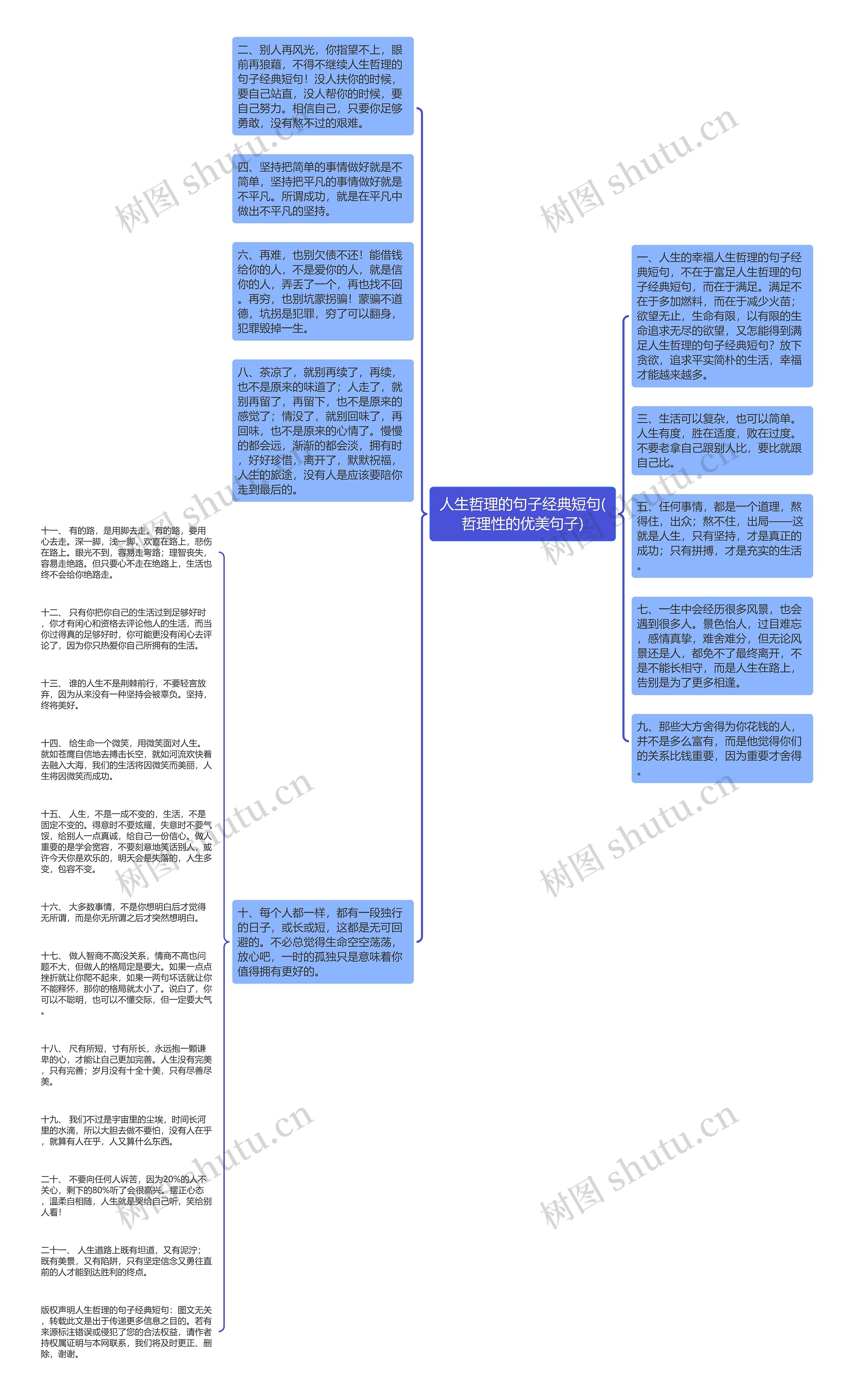 人生哲理的句子经典短句(哲理性的优美句子)