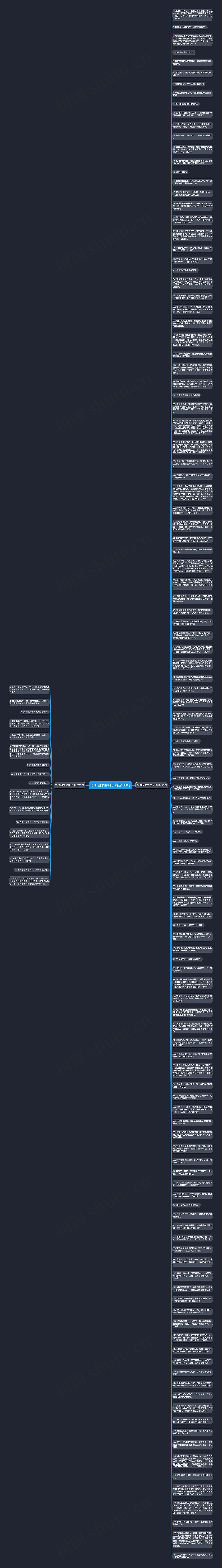 等你回来的句子精选138句思维导图
