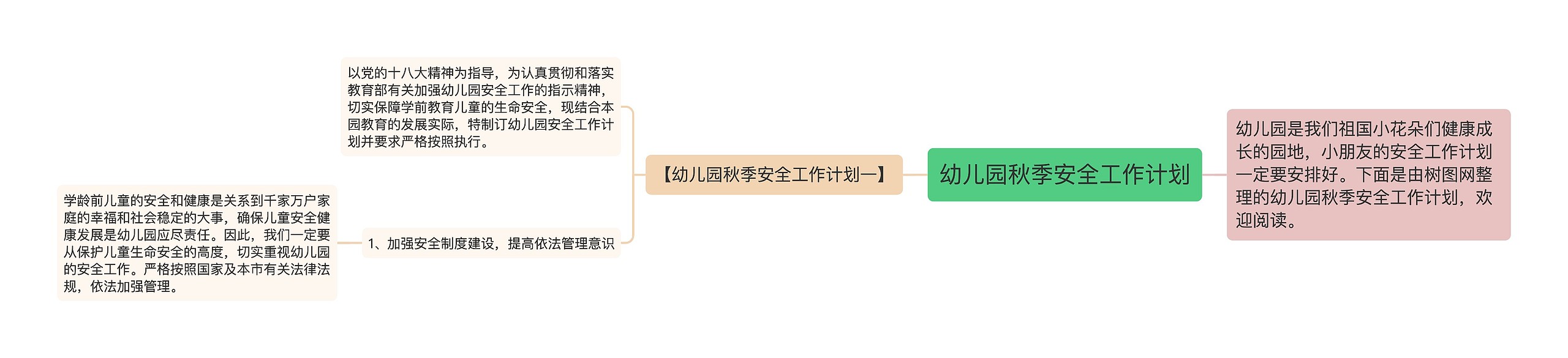 幼儿园秋季安全工作计划