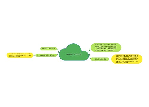 学校会计工作计划