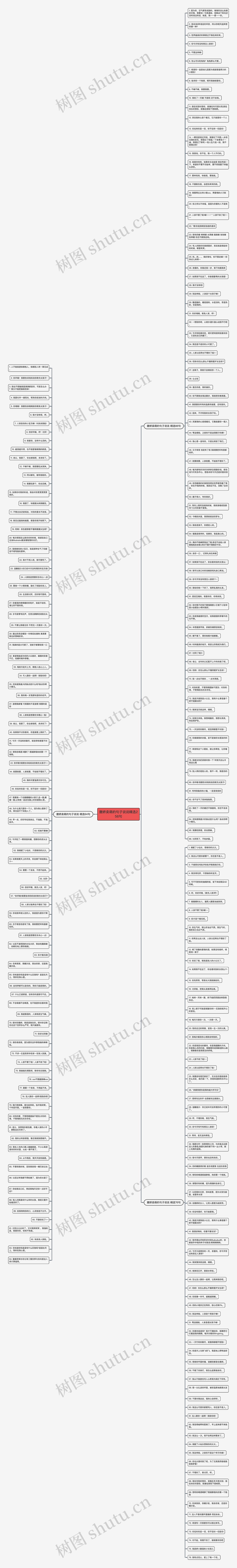 撒娇卖萌的句子说说精选256句思维导图