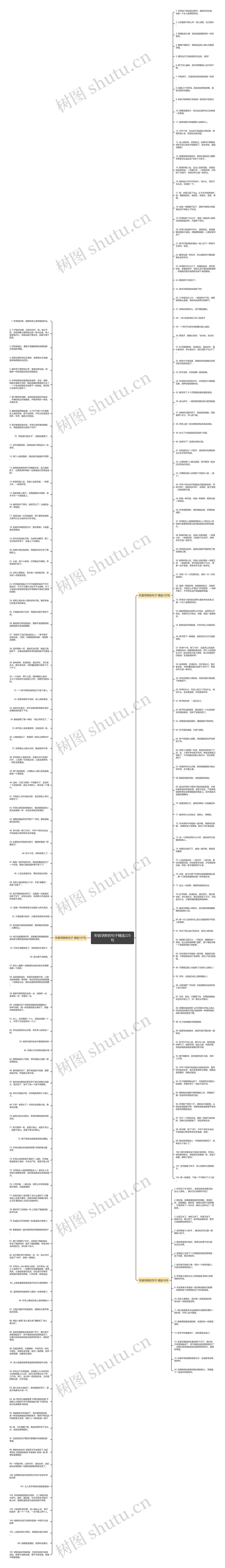 形容孕胖的句子精选225句思维导图