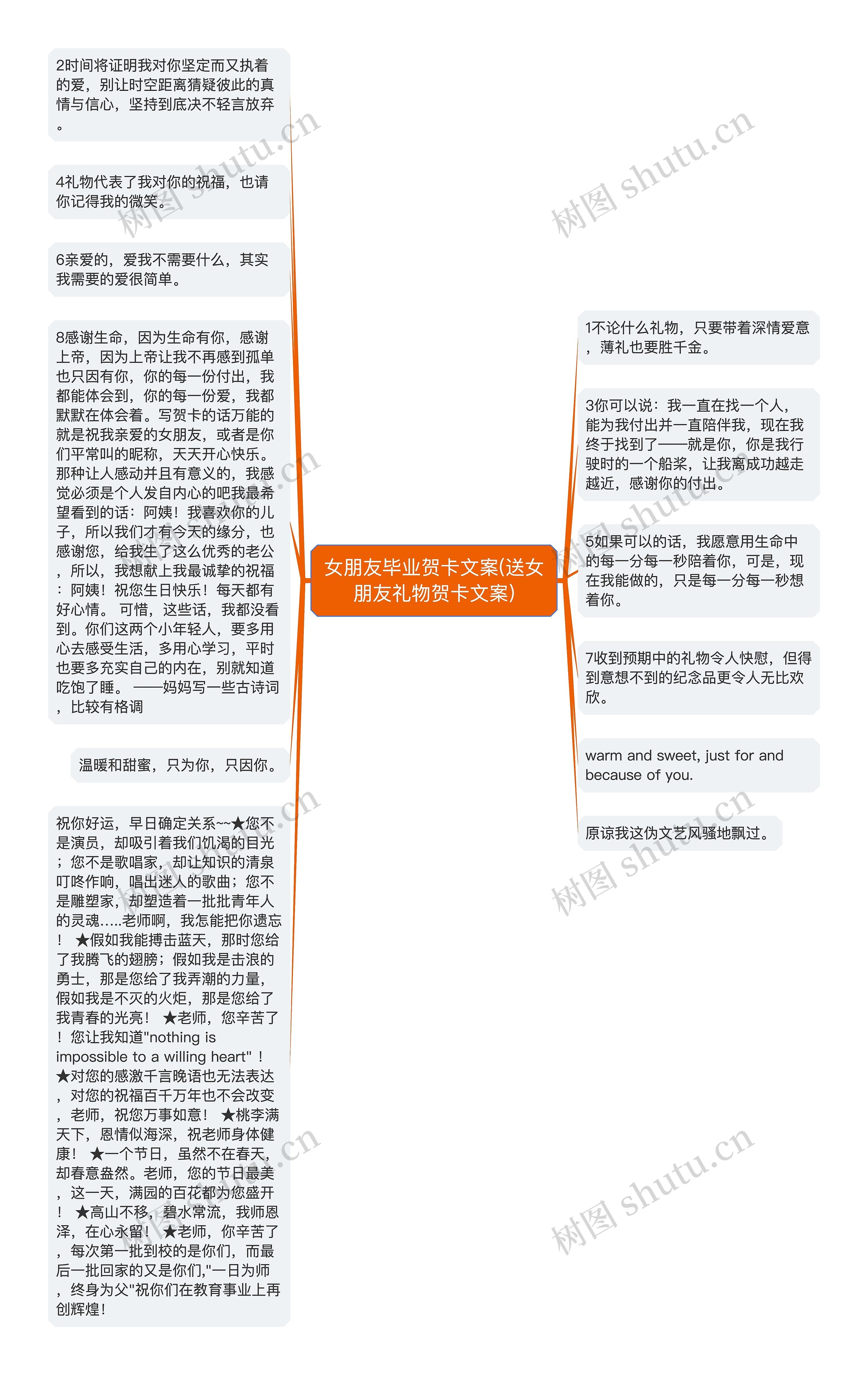 女朋友毕业贺卡文案(送女朋友礼物贺卡文案)