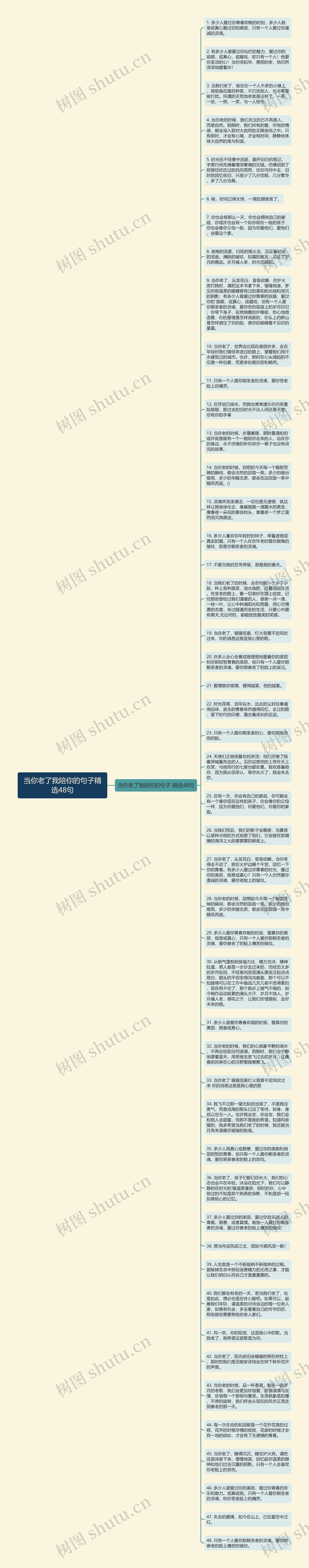 当你老了我陪你的句子精选48句