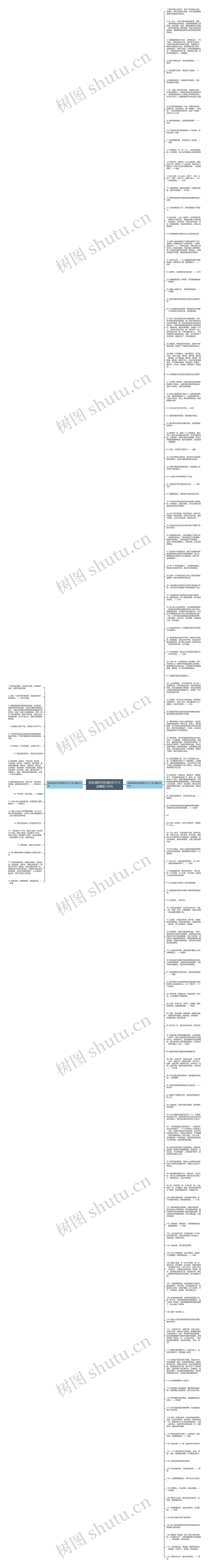 优美清新有哲理的句子大全精选150句