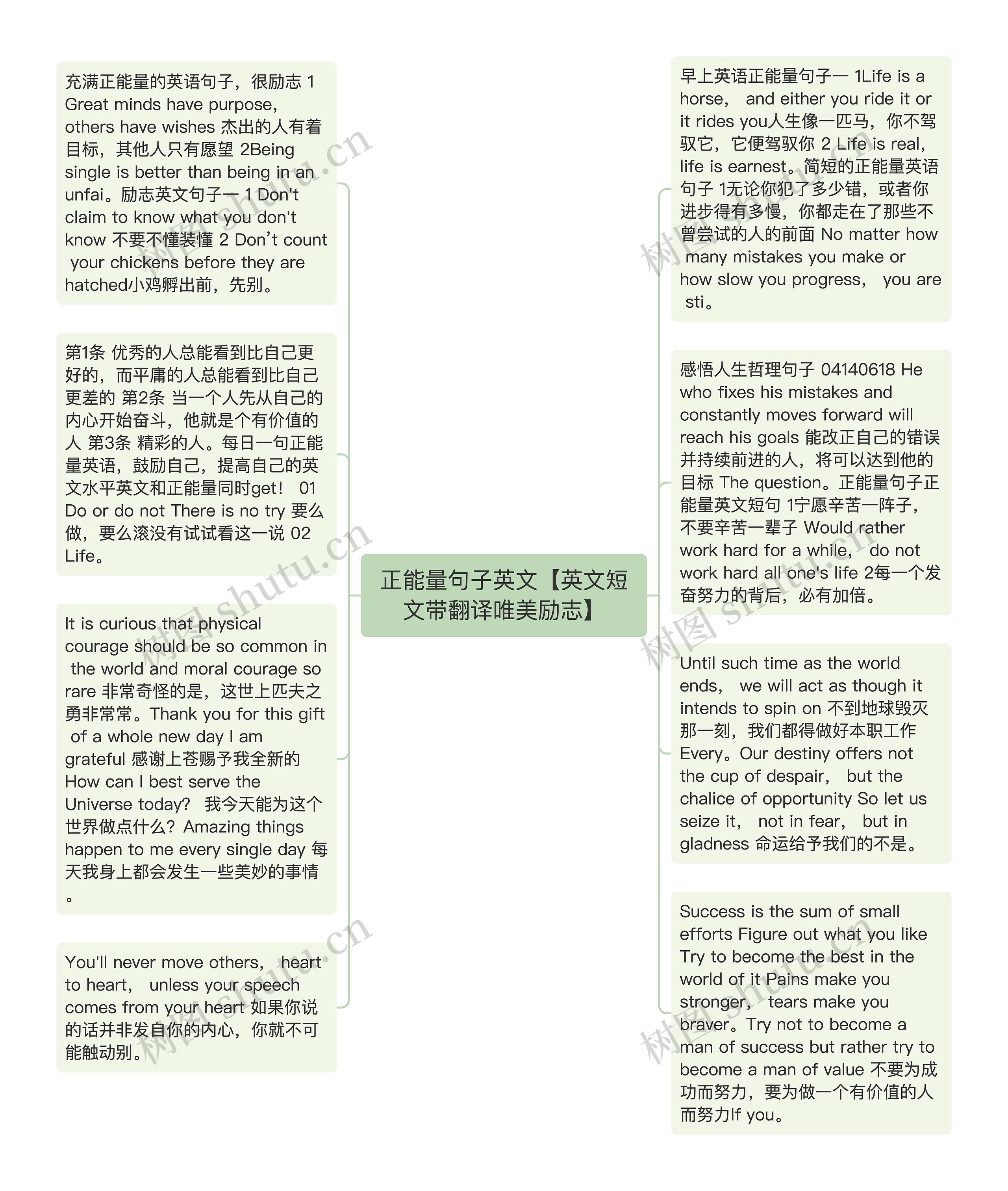 正能量句子英文【英文短文带翻译唯美励志】