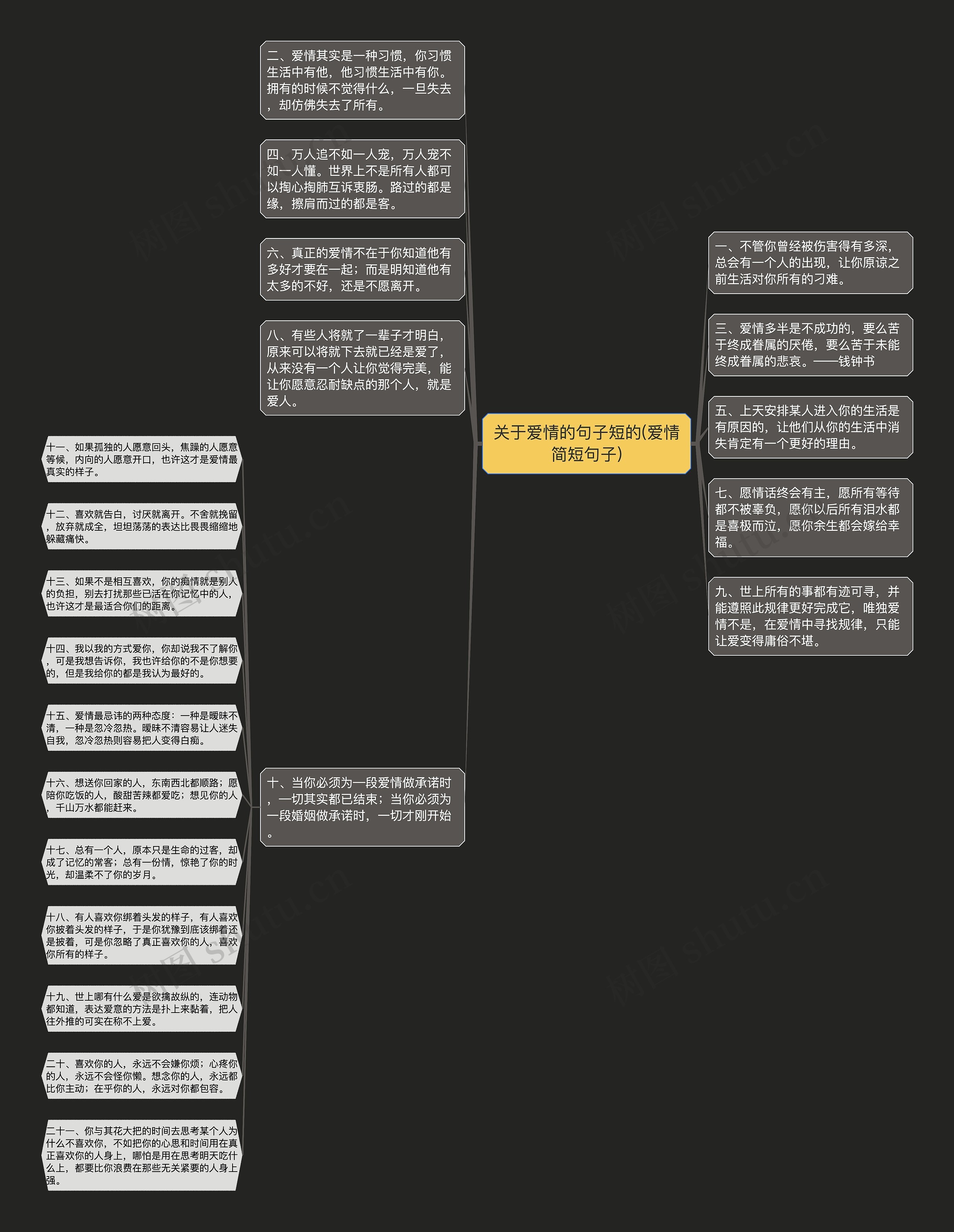 关于爱情的句子短的(爱情简短句子)