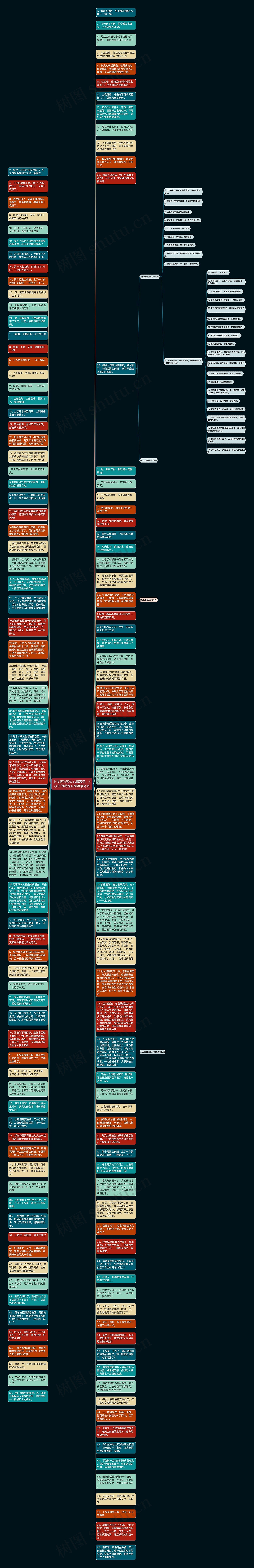 上夜班的说说心情短语  上夜班的说说心情短语简短思维导图