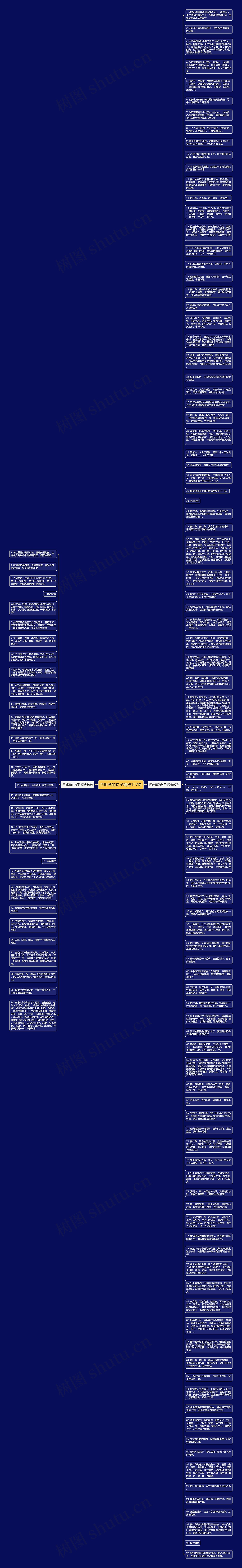 四叶草的句子精选127句思维导图