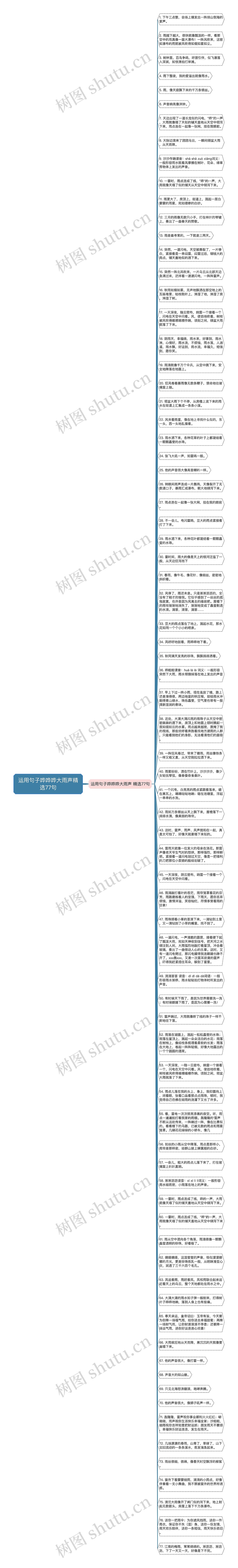 运用句子哗哗哗大雨声精选77句