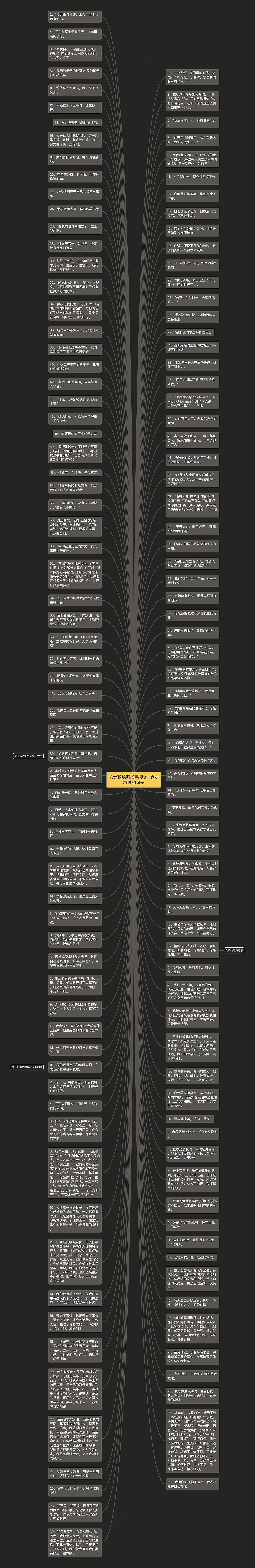 关于救赎的经典句子  表示救赎的句子思维导图