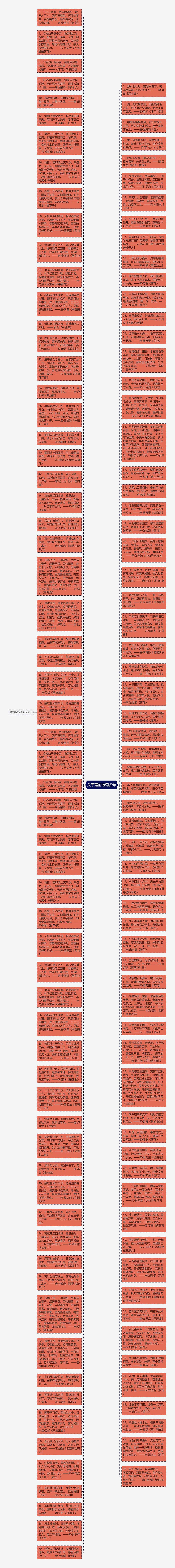 关于莲的诗词名句